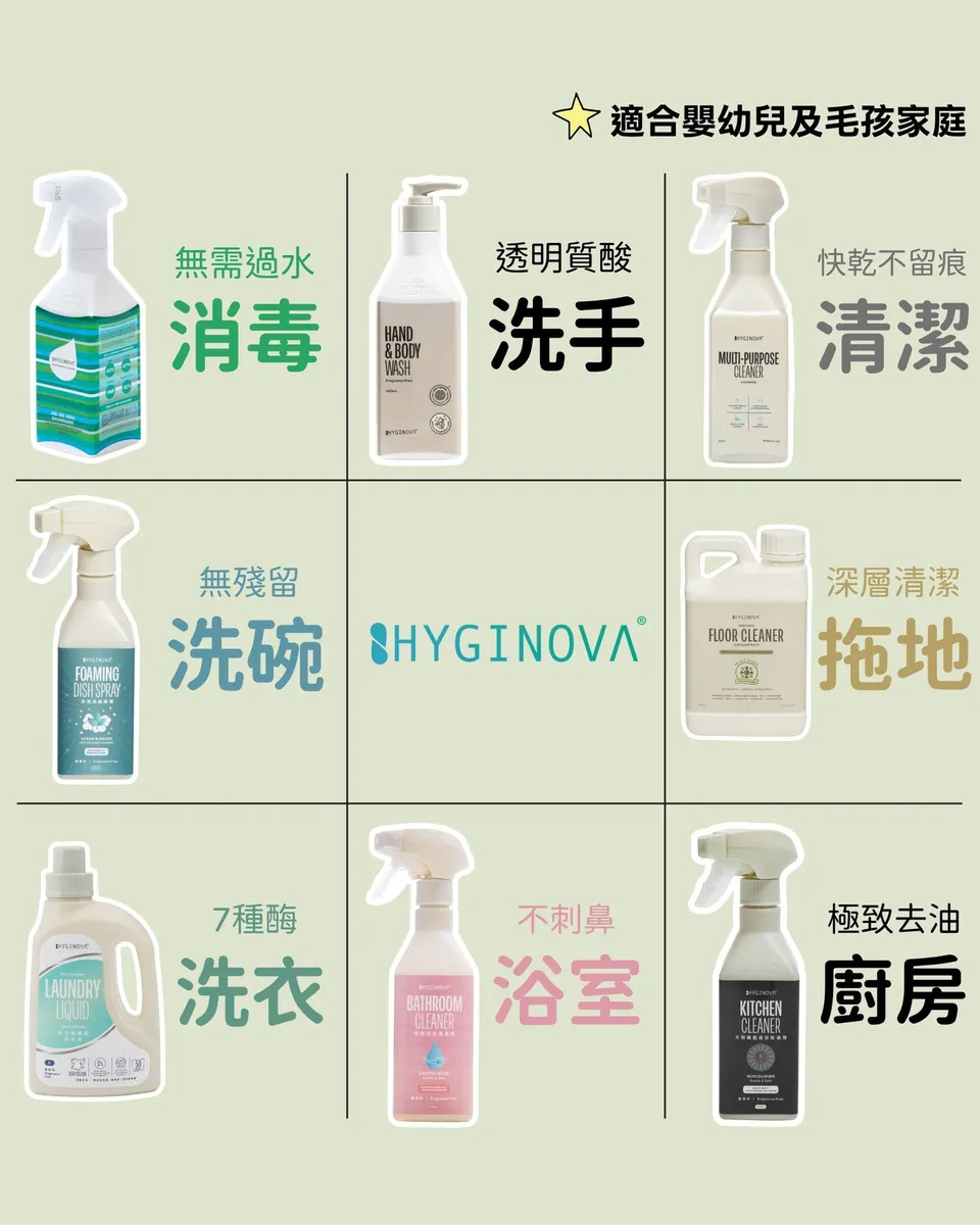 🔔 更新：介紹番💁‍♀️ HYGINOVA大家庭 2014年，HYGINOVA由一支消毒除臭噴霧做起。捱過12年，終於有八款產品。身為產品研發「細節狂魔」嘅HY…
